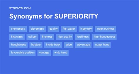 superiority synonyms|antonym for superiority.